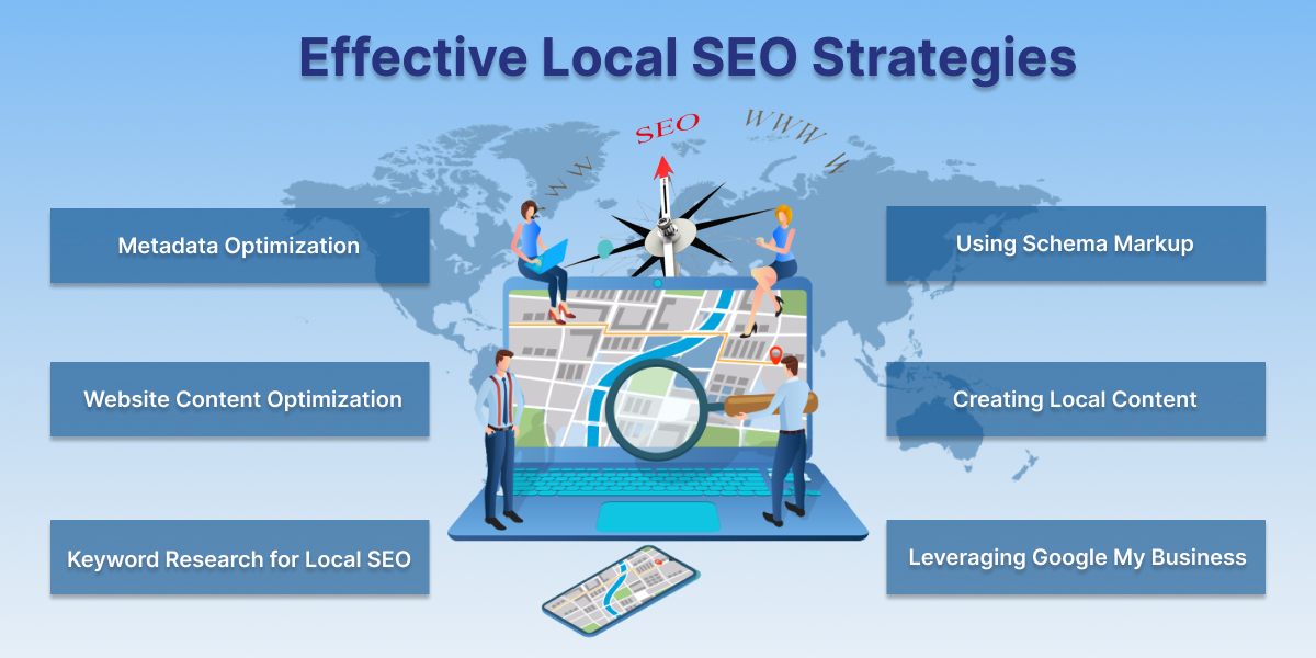 local seo strategy