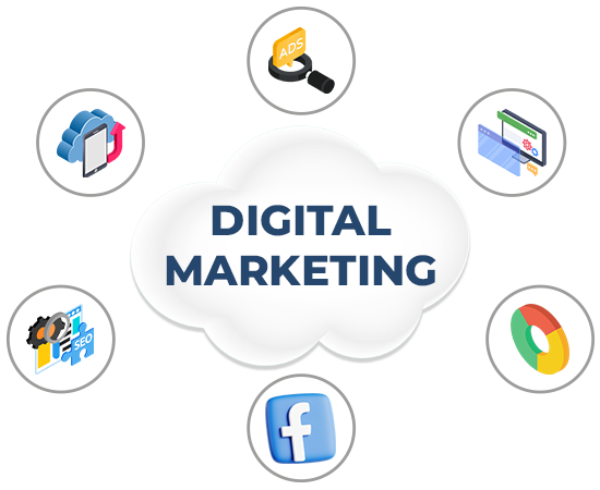 bt digita marketing