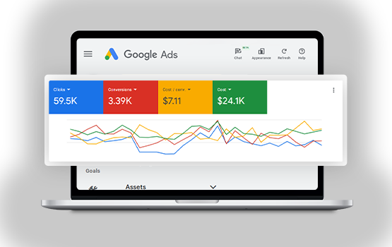 >What is PPC?