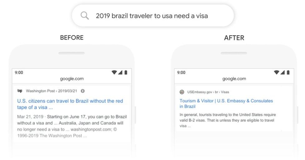 SERP before & after BERT