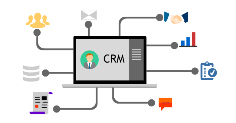 CRM