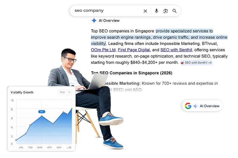 What is Generative Engine Optimisation (GEO or AI SEO)?