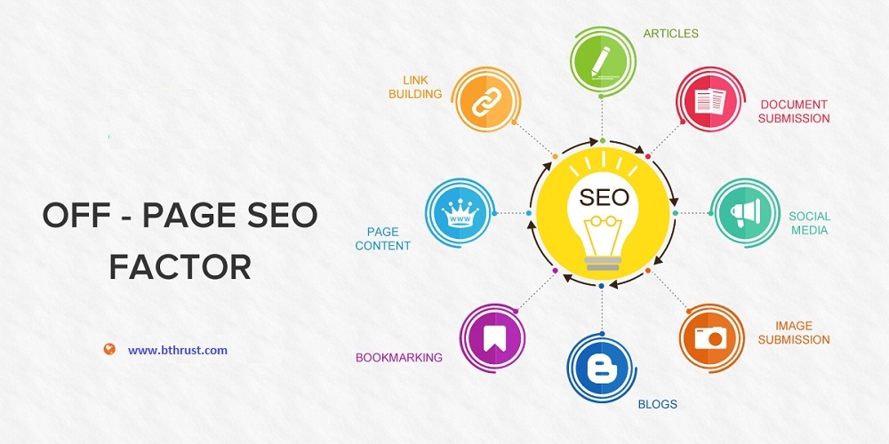 SEO blog banner