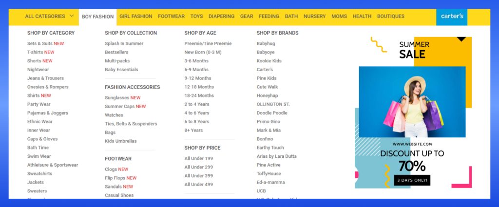 Ecommerce SEO strategy