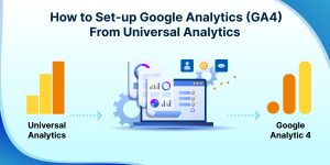 A complete guide On – How to Set-up Google Analytics (GA4)