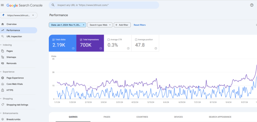 Google Search Console