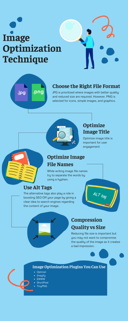 Image optimization SEO