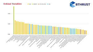 Local SEO listings