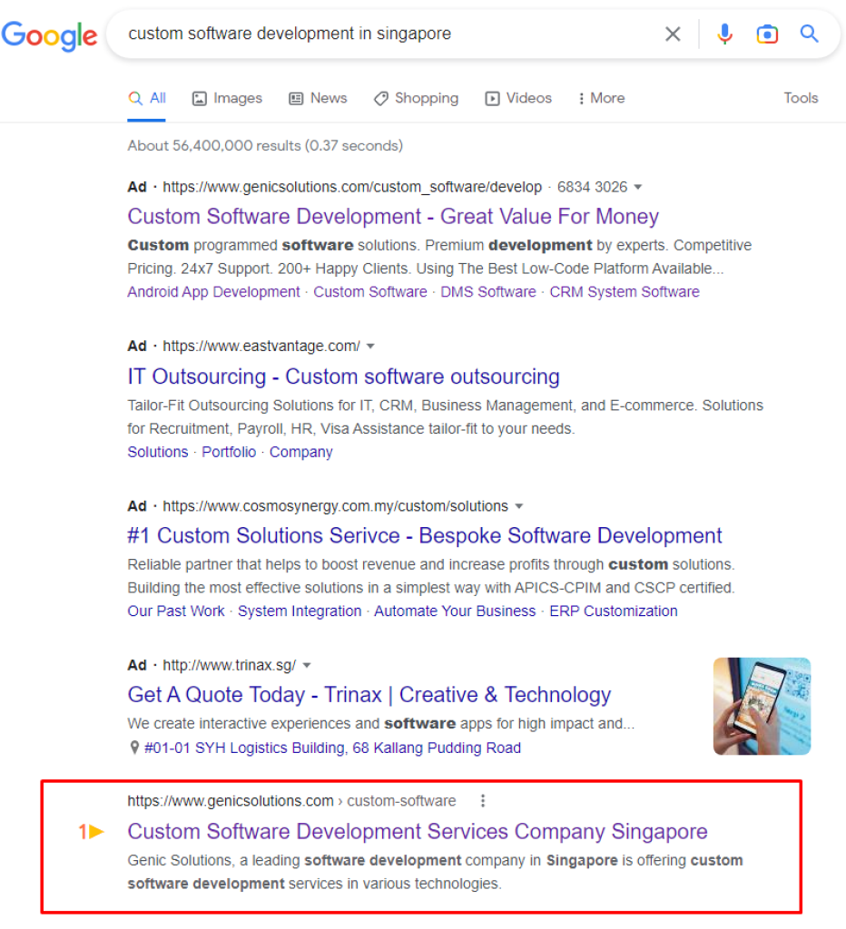 Organic traffic growth