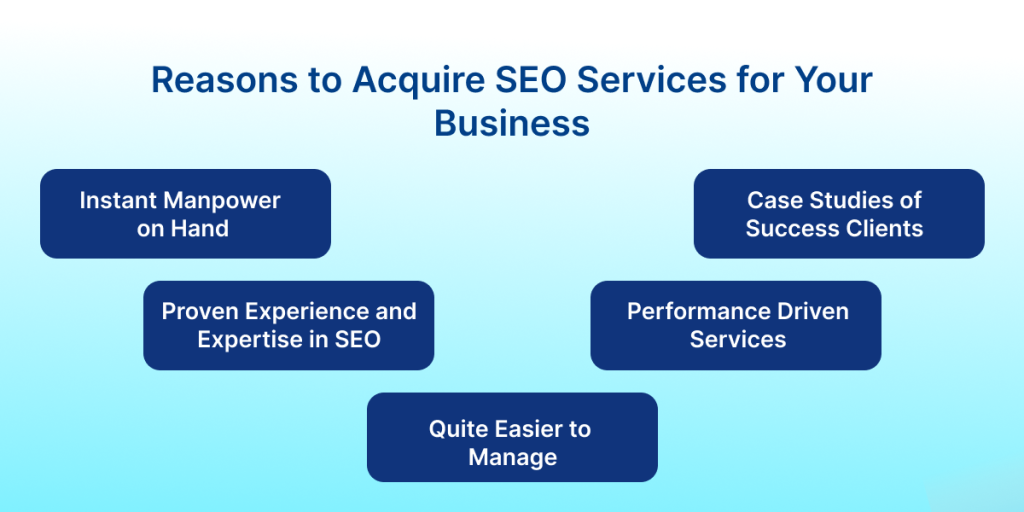 SEO service benefits