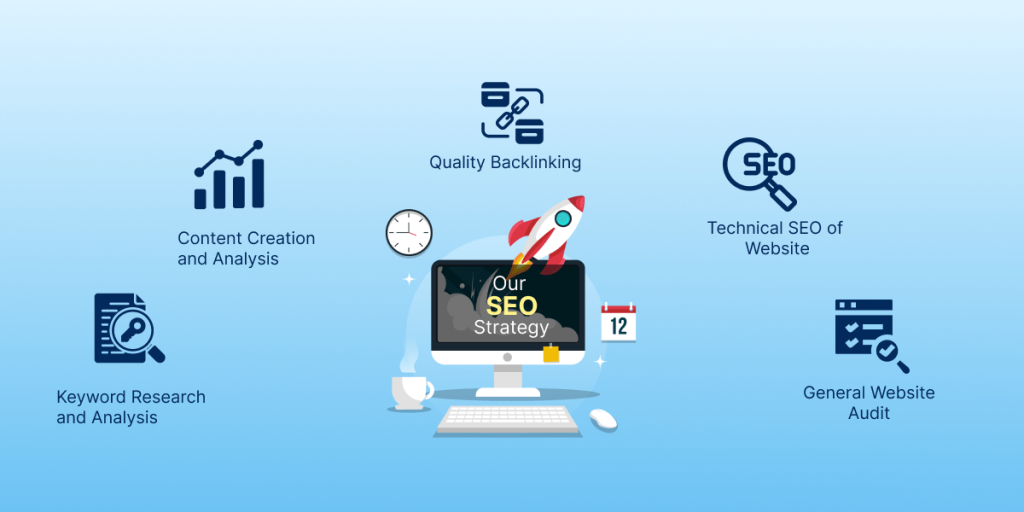 Search engine optimization