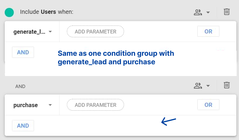 Customer segments data