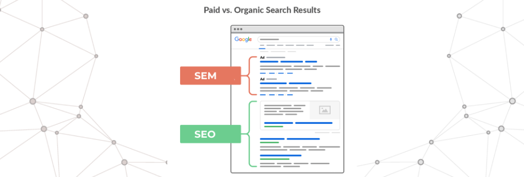 SEO SEM strategy