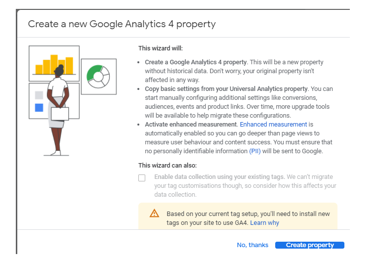 SEO setup step