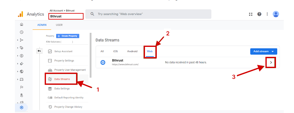 SEO process step
