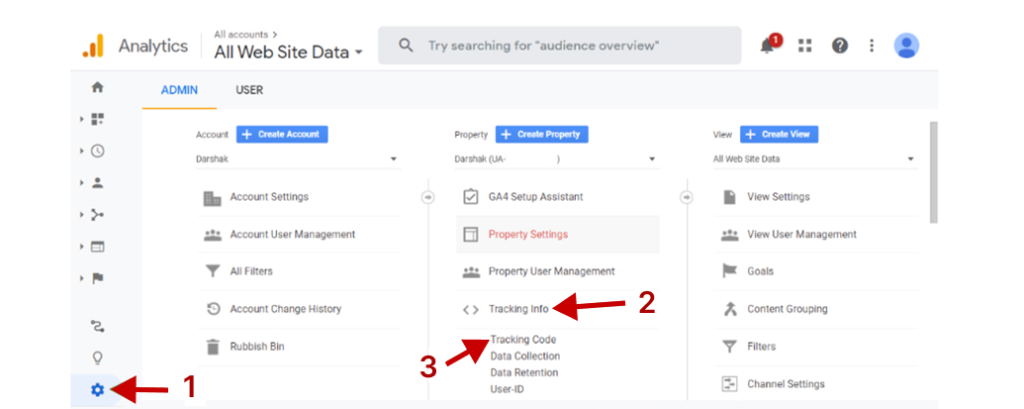 SEO data analysis