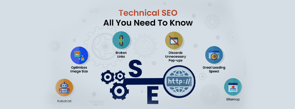 Technical SEO audit