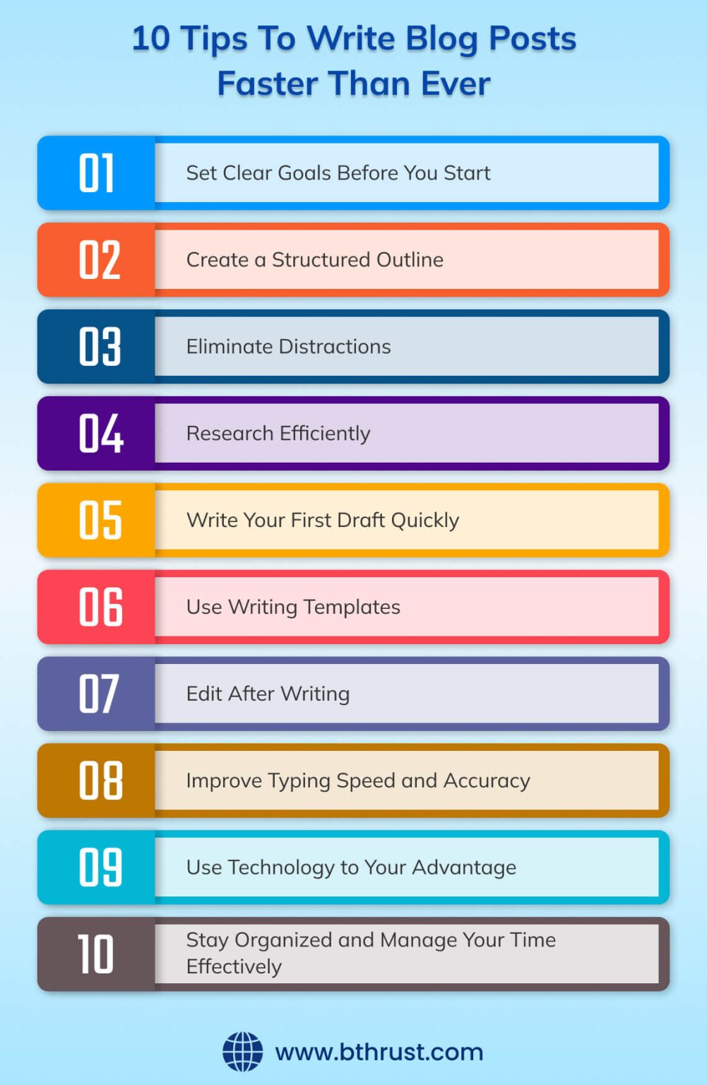 10 Tips to Write Your Blog Posts Faster Than Ever