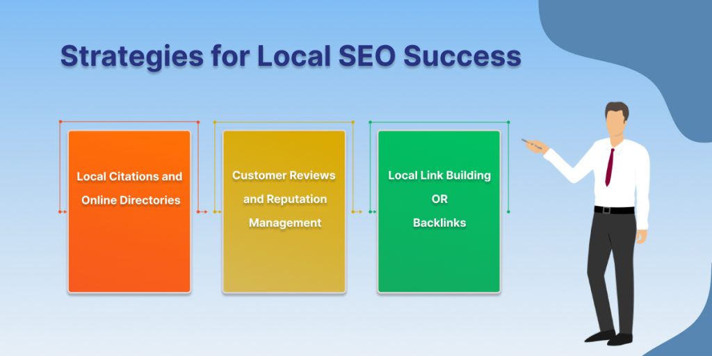 Local SEO strategies