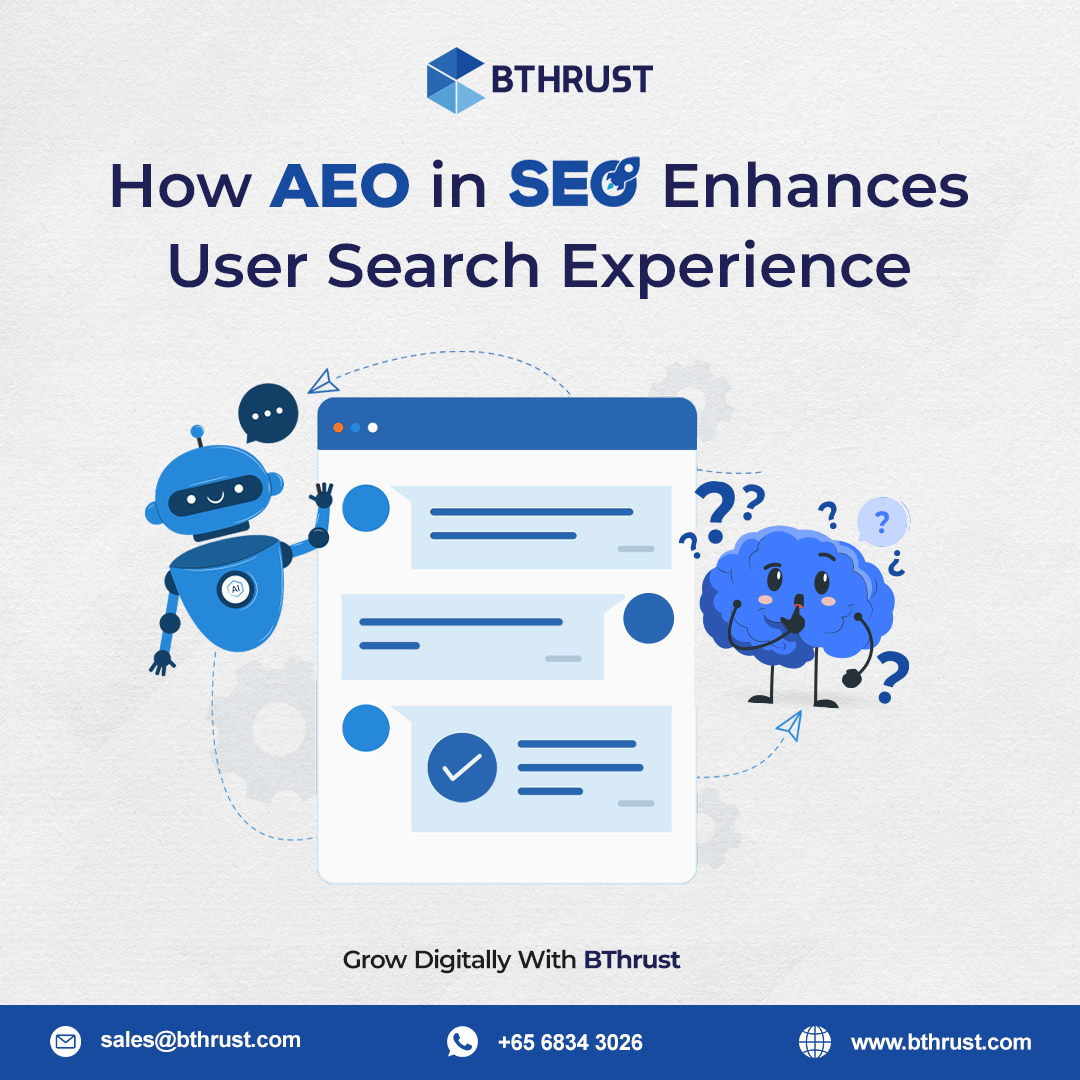 AEO In SEO