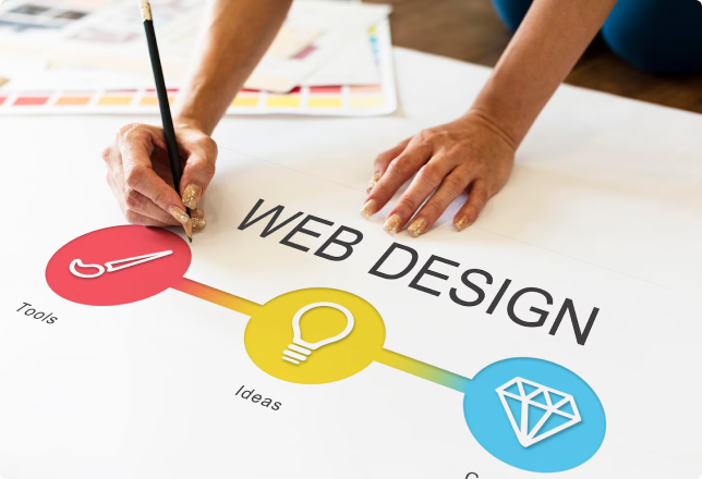 Custom Website Design
