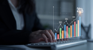 Net Revenue