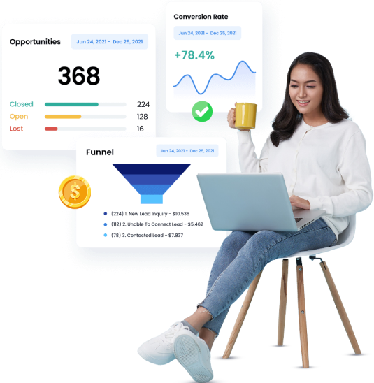 Conversion Rate Optimisation