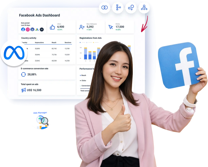 Fackbook Ads