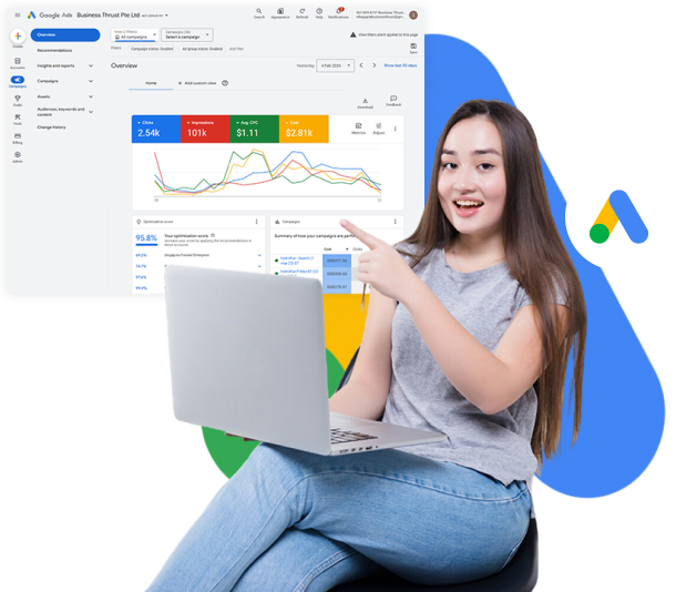 Google Ads