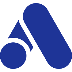 Google Ads B