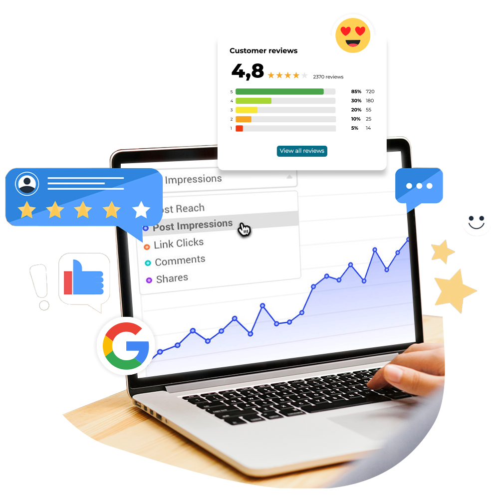 SEO Results