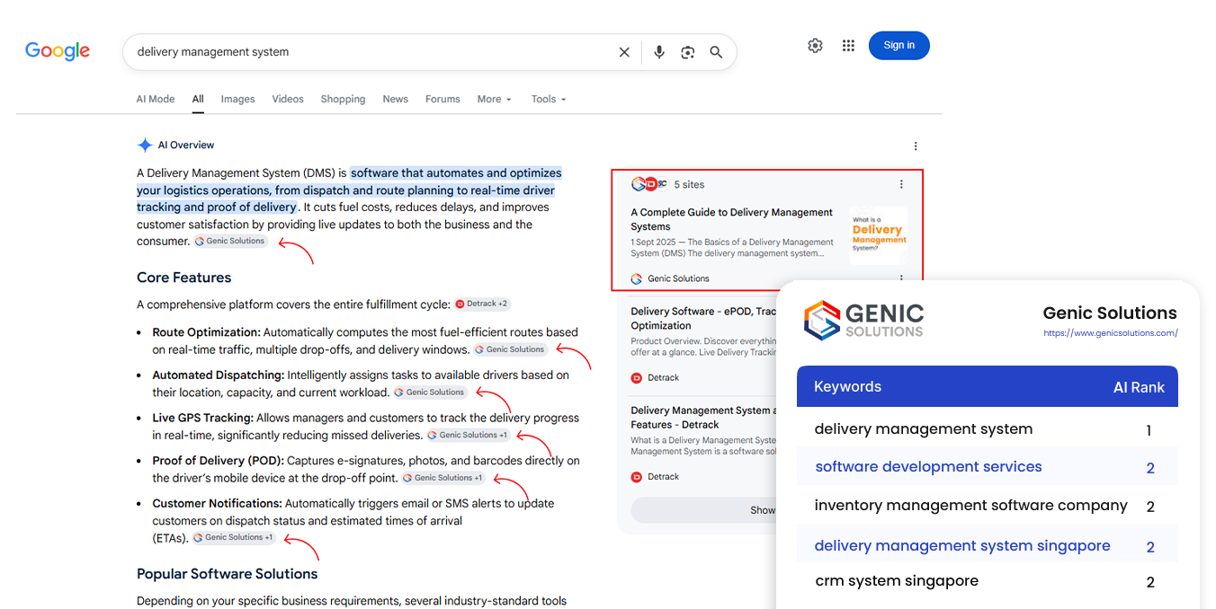 Genic Solutions