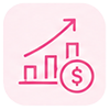 Better ROI on Marketing Spend