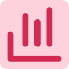 A Fast-Evolving Platform