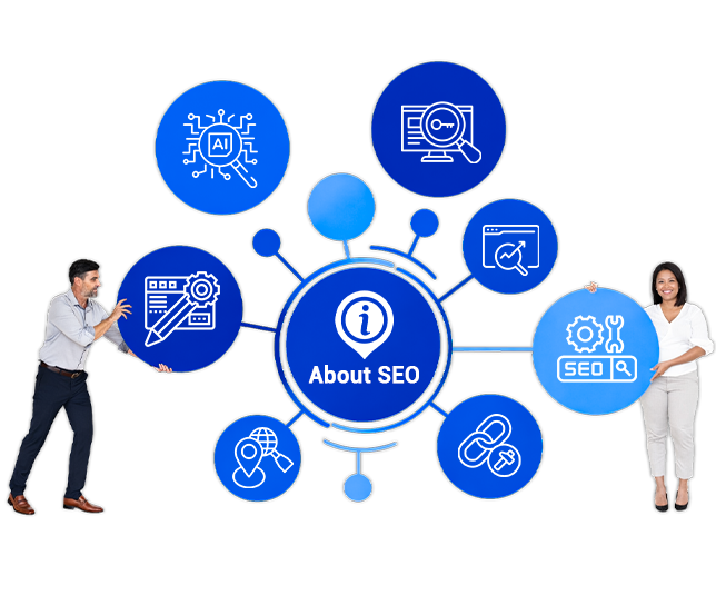 about us
